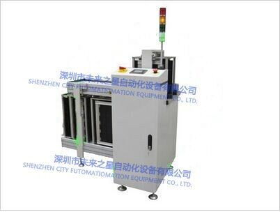 上板機廠家 上板機廠家哪家好 上板機廠家在哪 未來之星供高清圖片 高清大圖